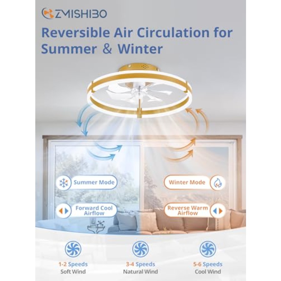 Ceiling Fans with Lights and R - مراجعة Ceiling Fan Mount وسعره