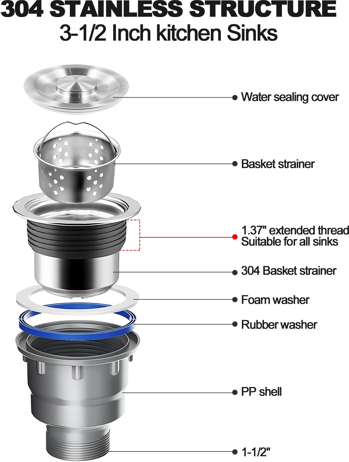 One Sink Kitchen Drainage Kit  - مراجعة Sink Drain Strainer وسعره