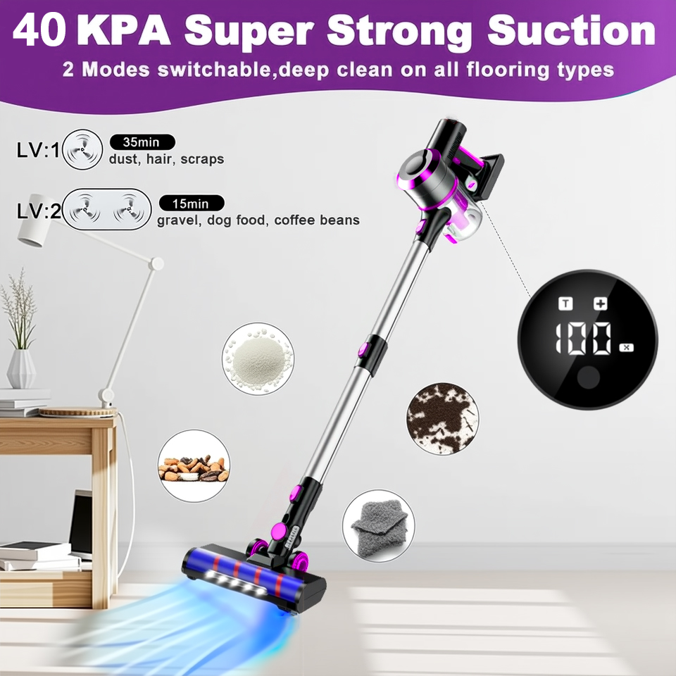 40Kpa Vacuum Cleaner for Home  - مراجعة Home Improvements وسعره