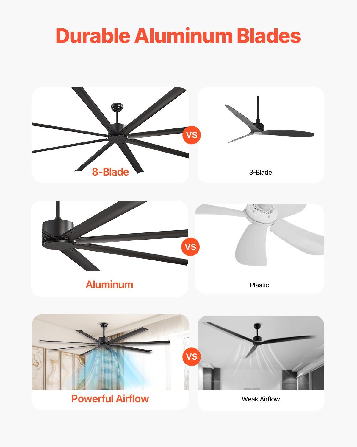 96 In Ceiling Fan without Ligh - مراجعة Ceiling Fan Mount وسعره