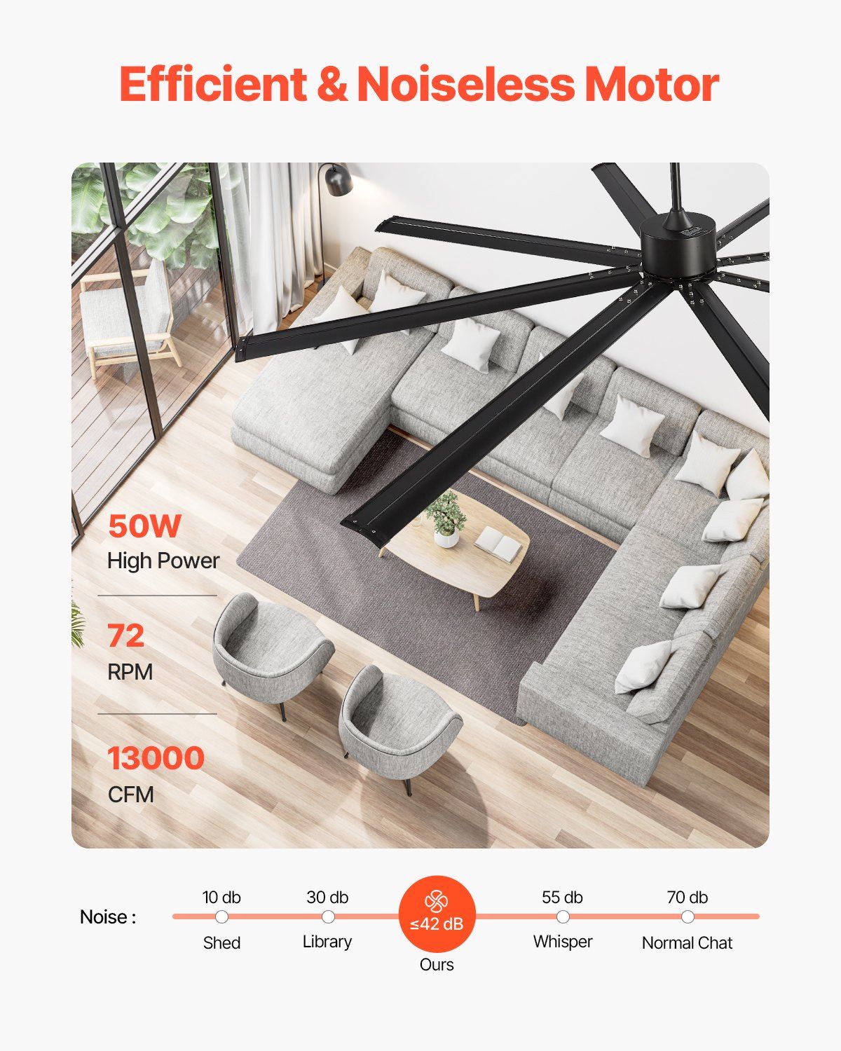 96 In Ceiling Fan without Ligh - مراجعة Ceiling Fan Mount وسعره
