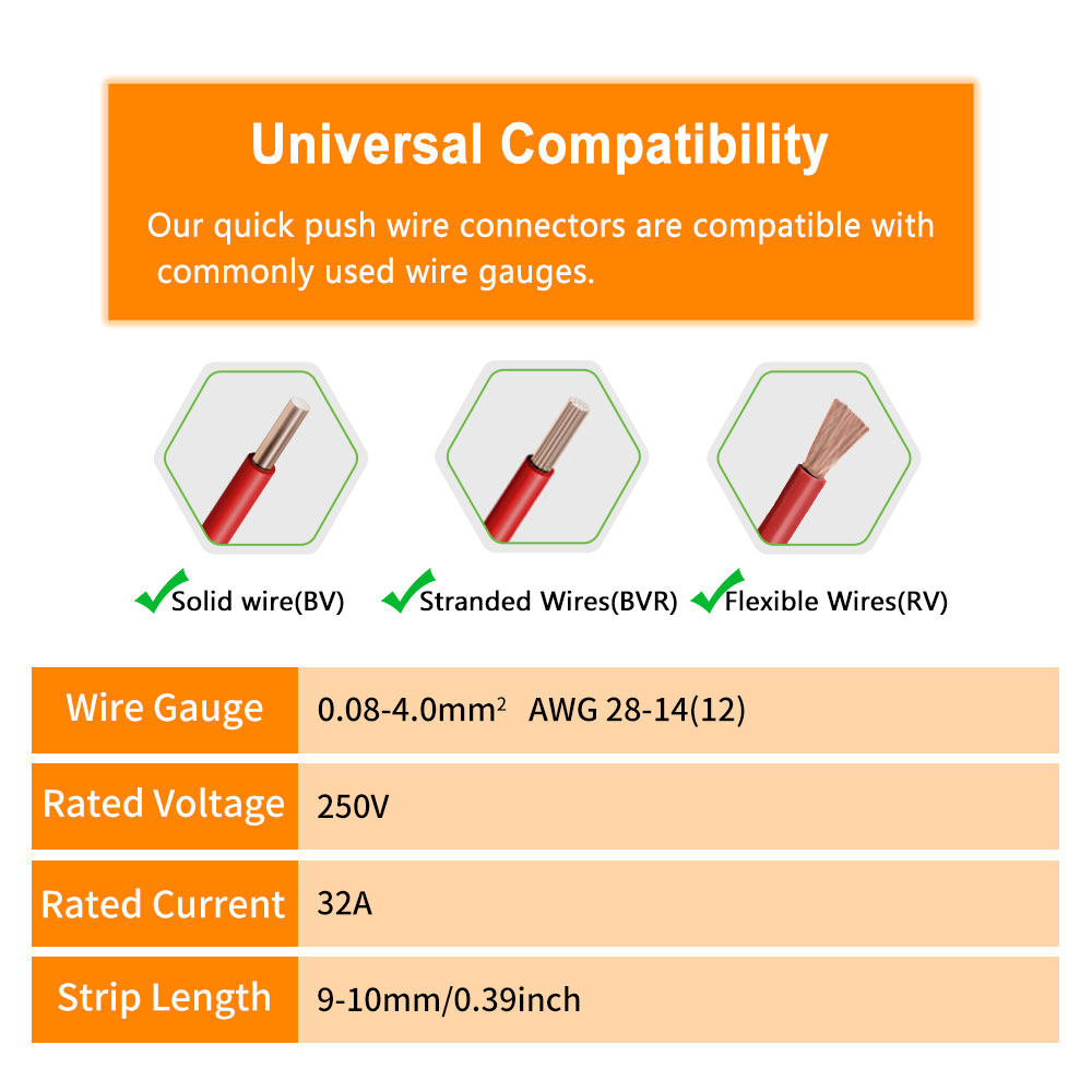 Universal Push-in Wire Connect - مراجعة Home Improvement And Diy وسعره
