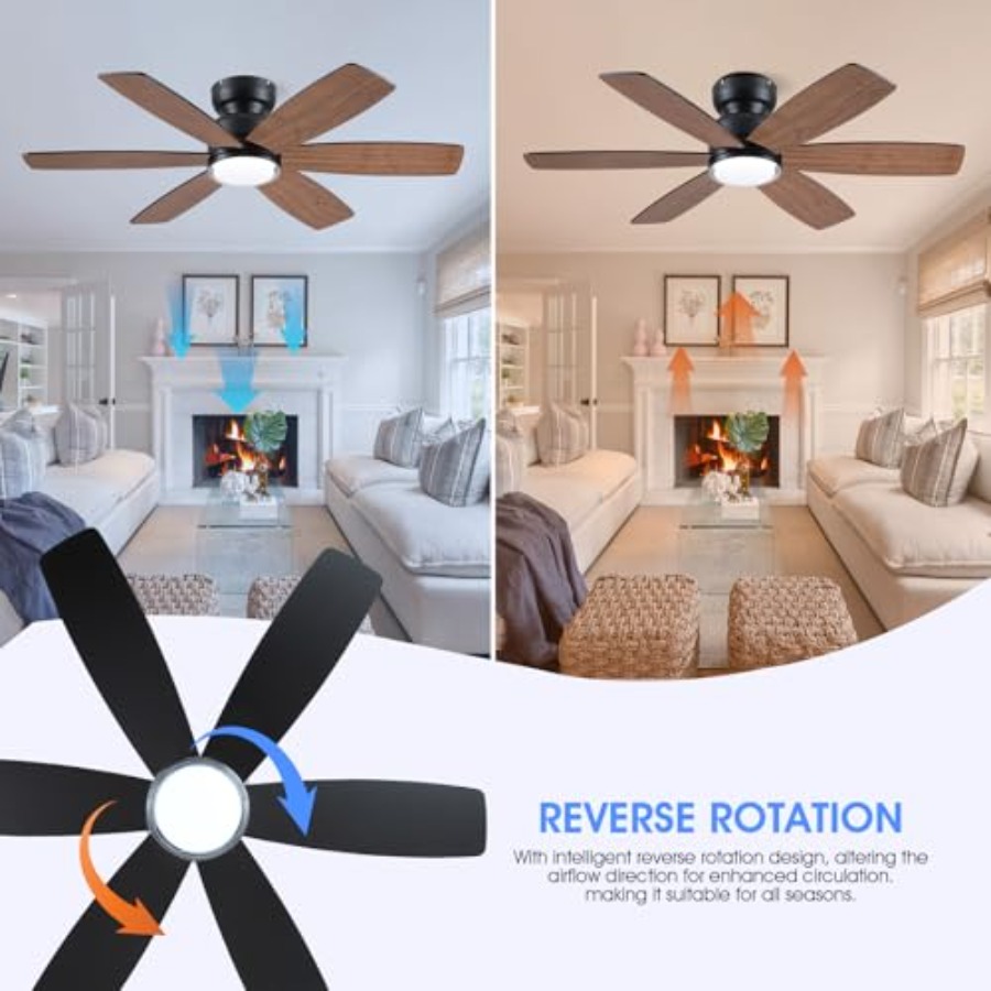 Rustic Ceilg Fans with Lights, - مراجعة Ceiling Fan Mount وسعره