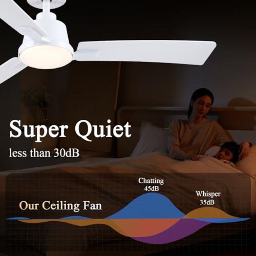 52 Inch Ceiling Fans with Ligh - مراجعة Ceiling Fan Mount وسعره