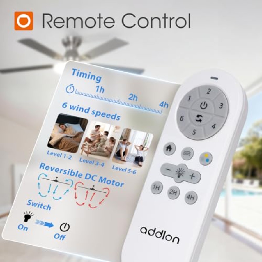 Ceiling Fans with Lights, 52 i - مراجعة Ceiling Fan Mount وسعره