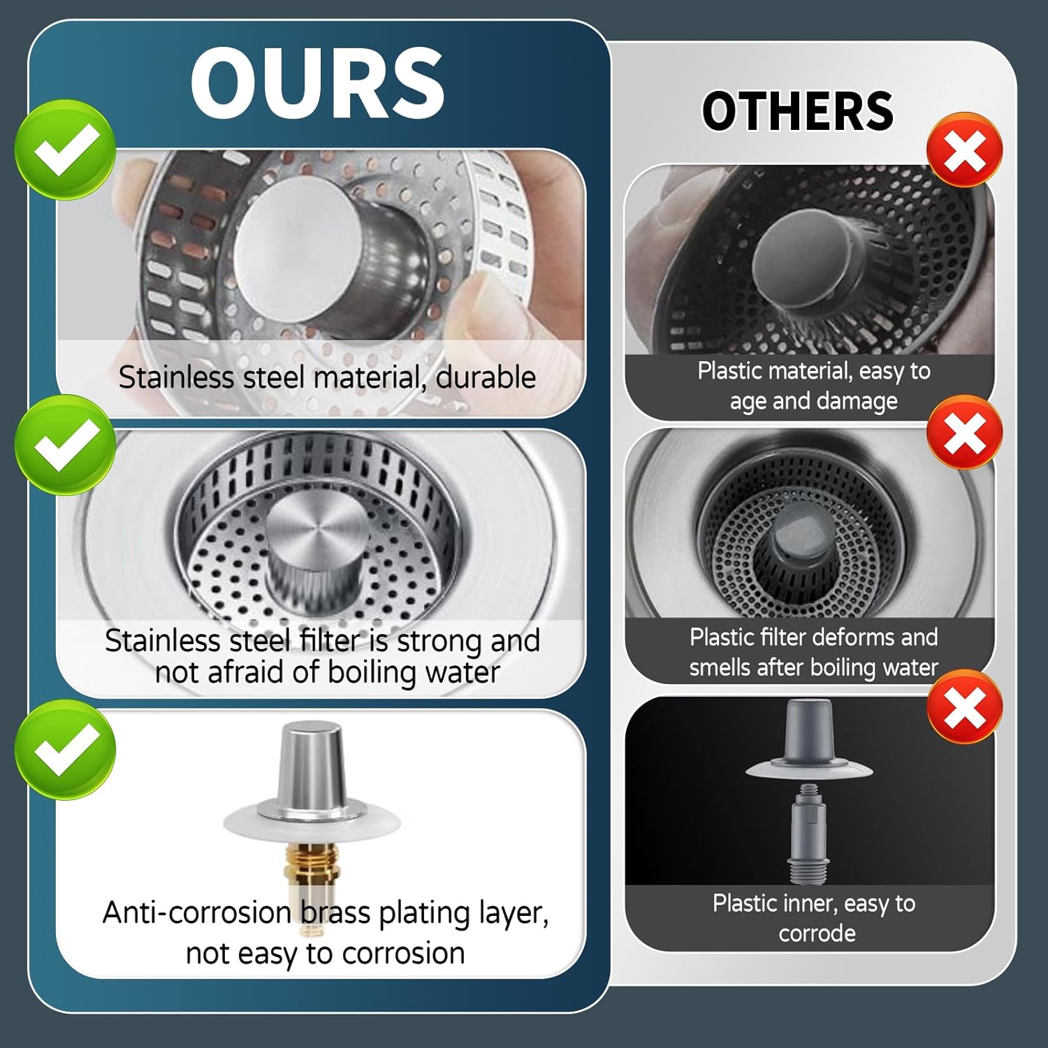 Kitchen Sink Drain Strainer, 4 - مراجعة Sink Drain Strainer وسعره