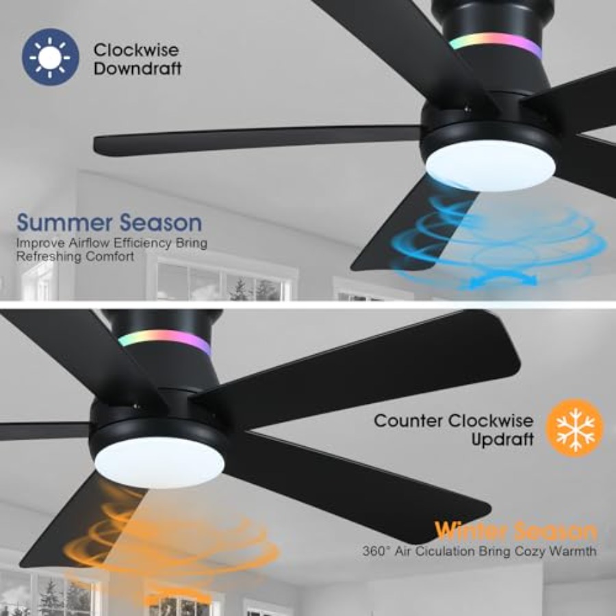 46 Black Ceiling Fans with RGB - مراجعة Ceiling Fan Mount وسعره