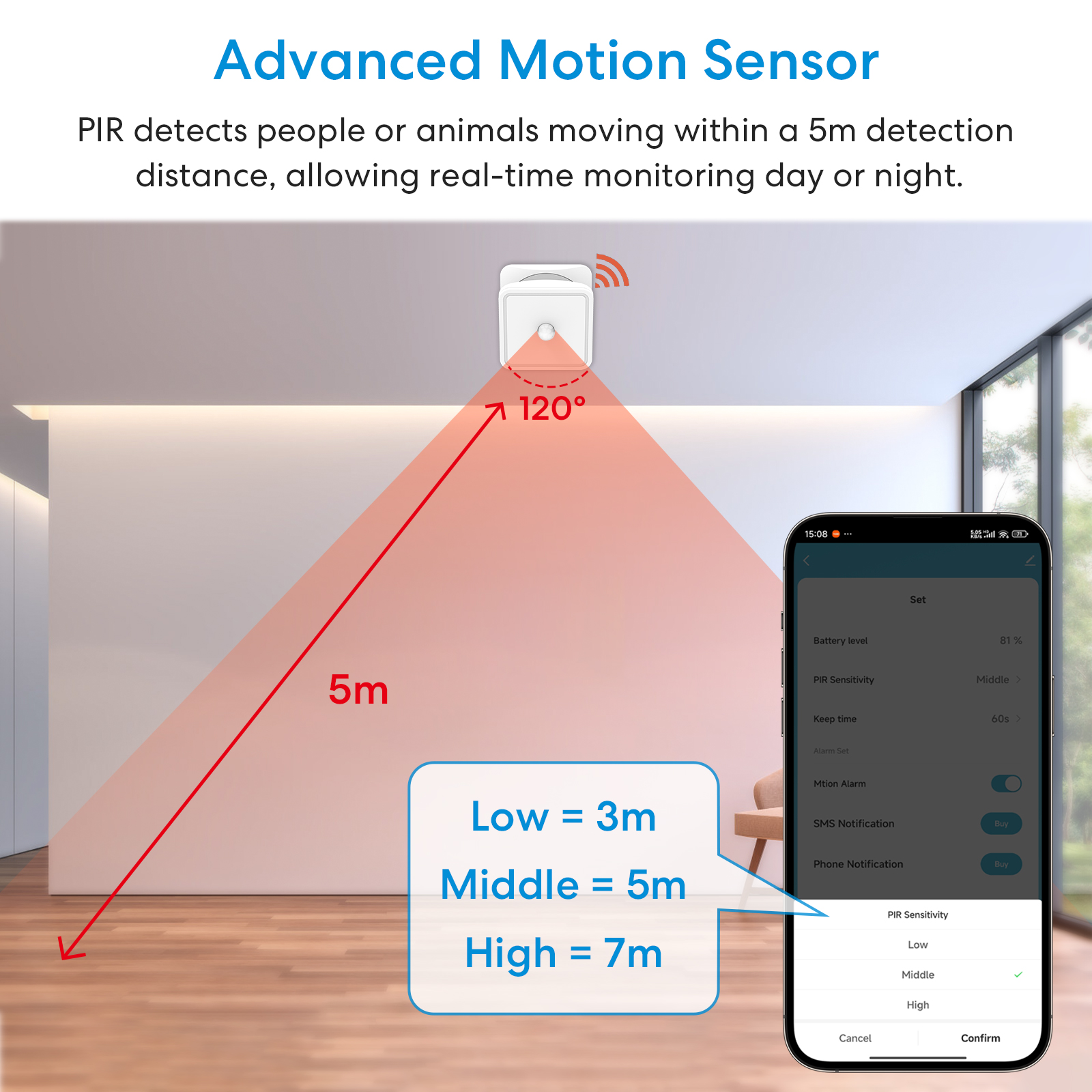 Tuya ZigBee Human Motion Senso - مراجعة Home Improvement Hardware وسعره