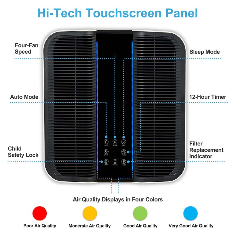 Smart Air Purifier for Bigger  - مراجعة Home Improvements وسعره