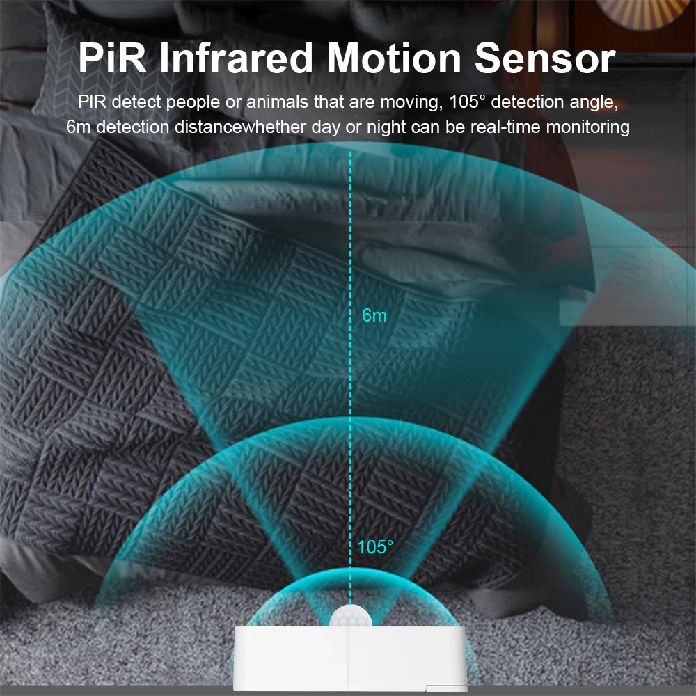 New Tuya WiFi PIR Motion Detec - مراجعة Home Improvement Hardware وسعره