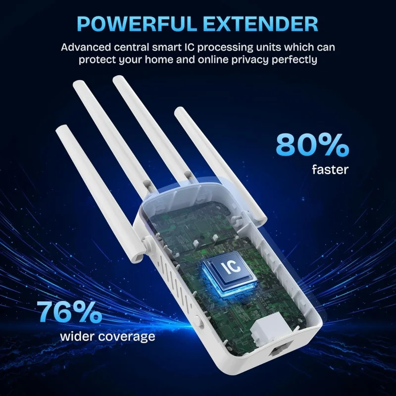 1200Mbps Dual Band WiFi Repeat - مراجعة Home Improvement Hardware وسعره