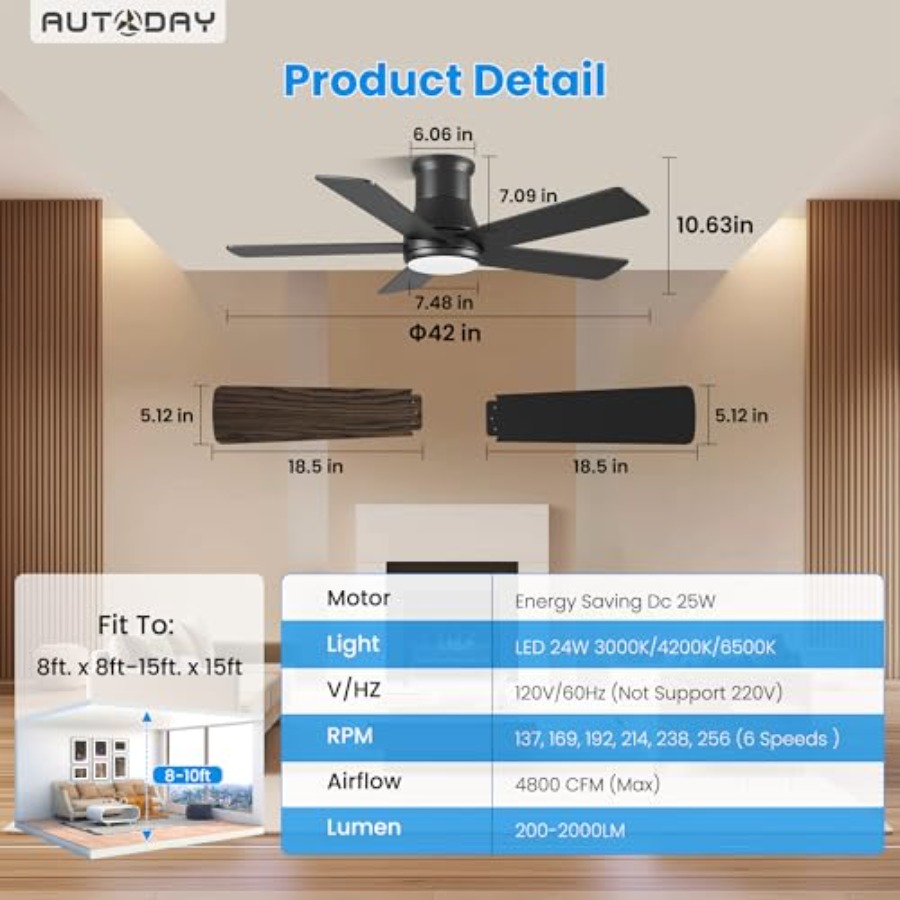 Low Profile Ceiling Fan with L - مراجعة Ceiling Fan Mount وسعره