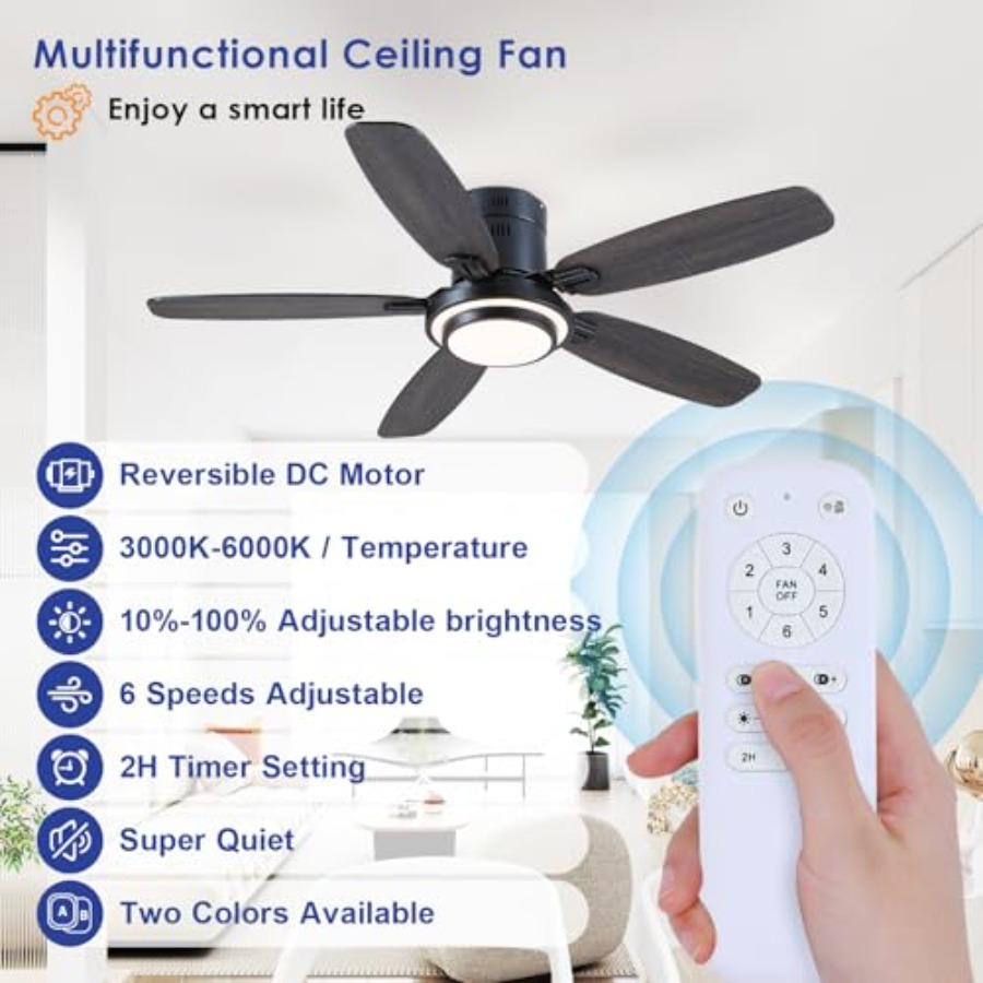 Low Profile Ceiling Fans with  - مراجعة Ceiling Fan Mount وسعره
