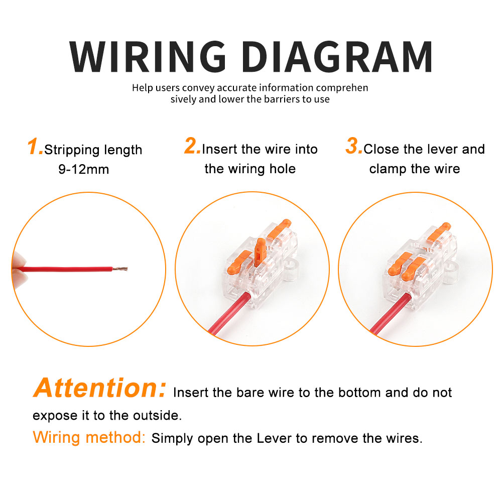 DIY GO Universal Compact Wire  - مراجعة Home Improvement And Diy وسعره
