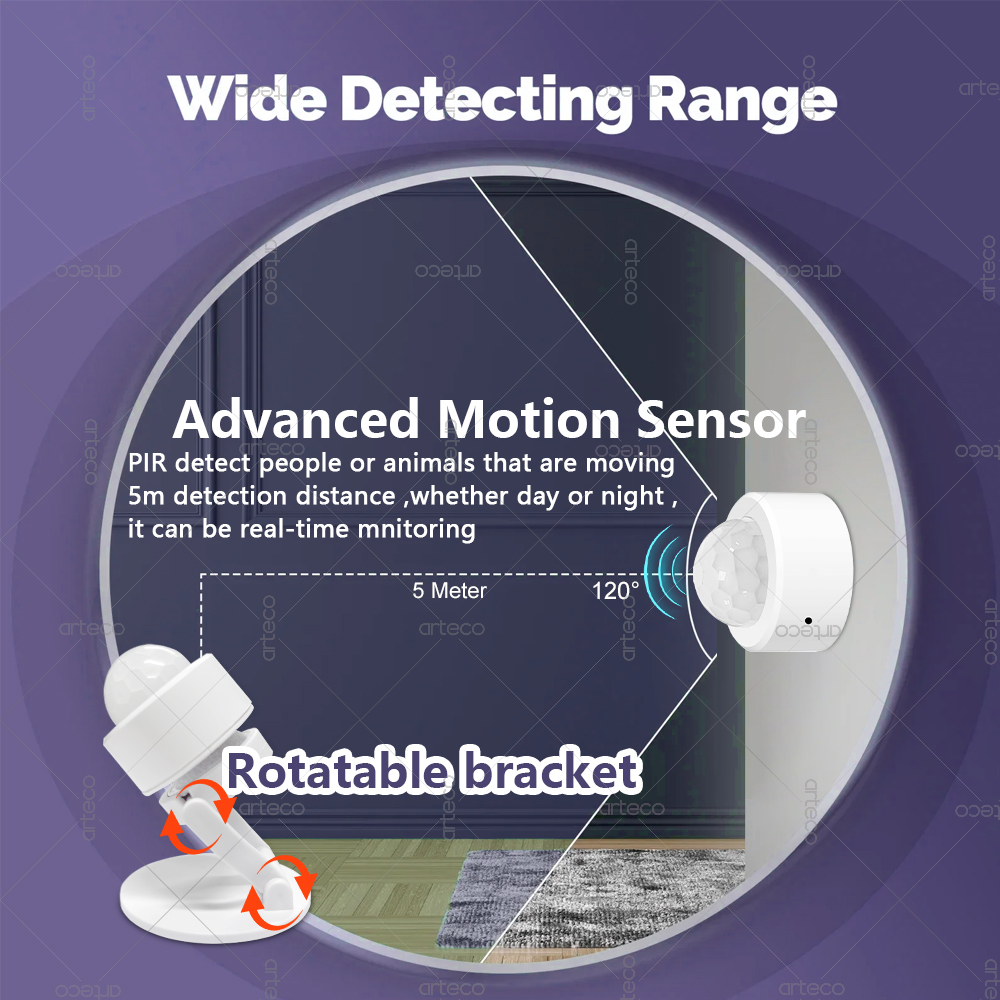 Zigbee 3.0 Mini PIR Motion Sen - مراجعة Home Improvement Hardware وسعره