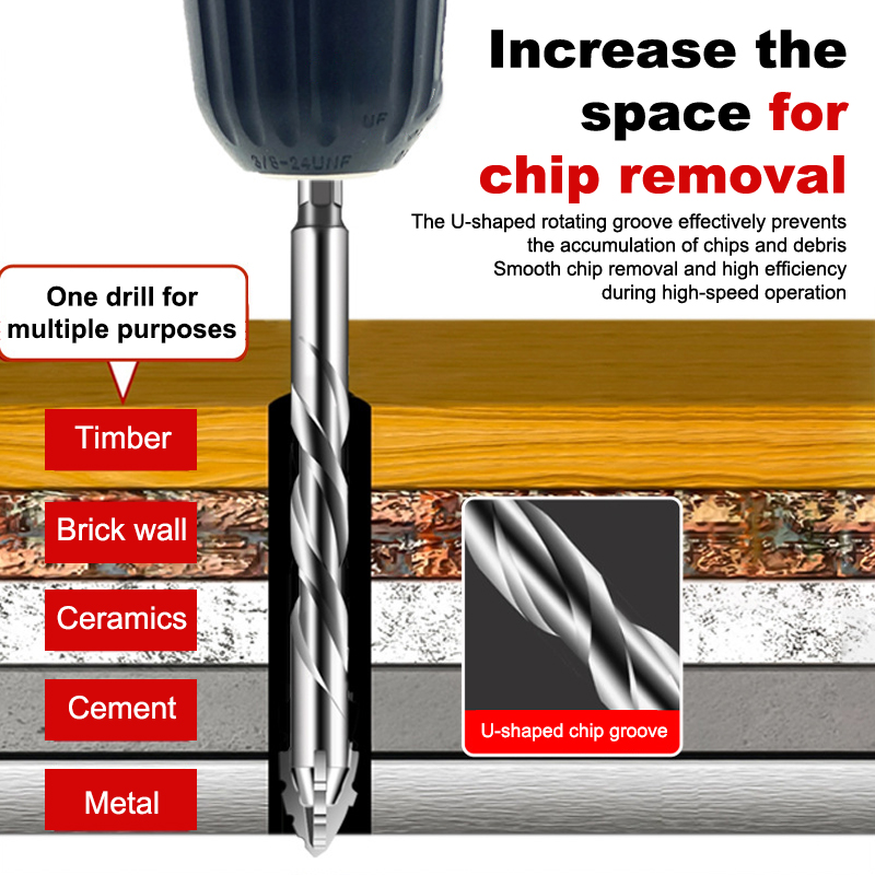 1/7pcs Tungsten Steel Serrated - مراجعة Home Improvement Warehouse وسعره