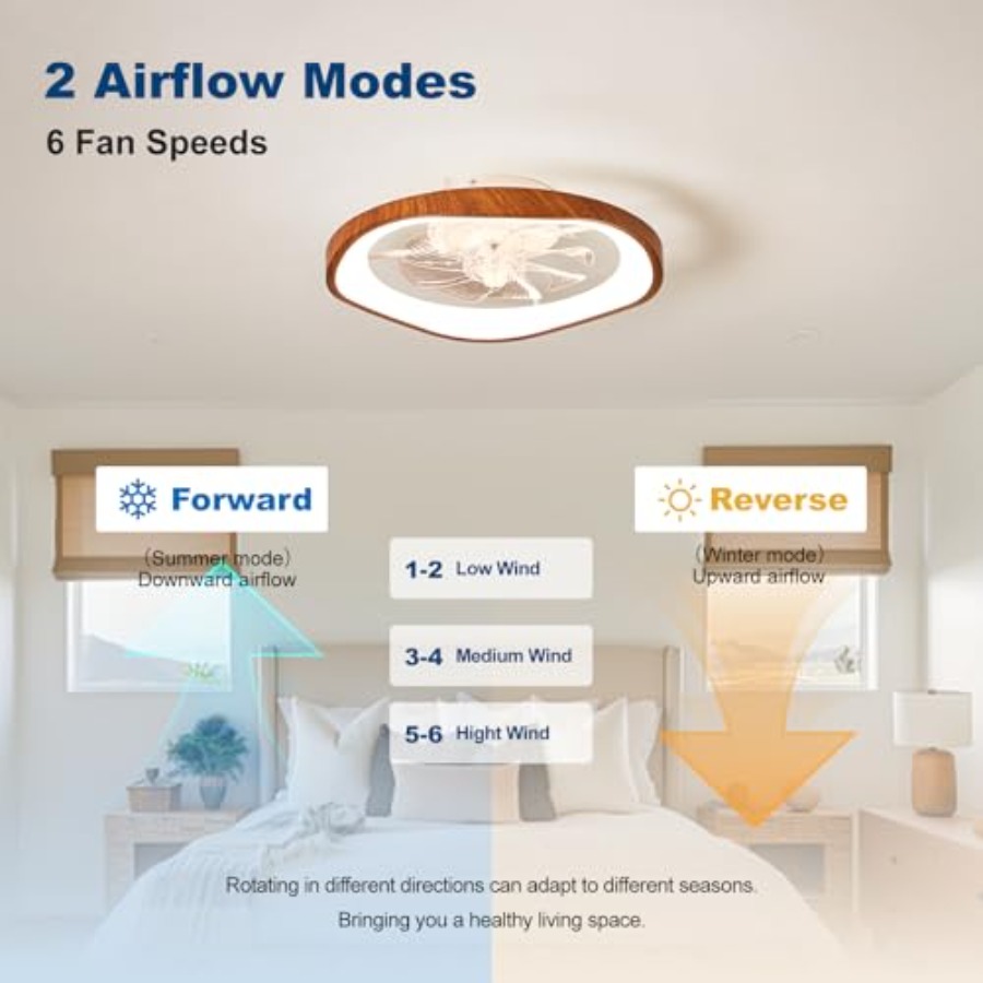 19.7 Modern Ceiling Fan with L - مراجعة Ceiling Fan Mount وسعره