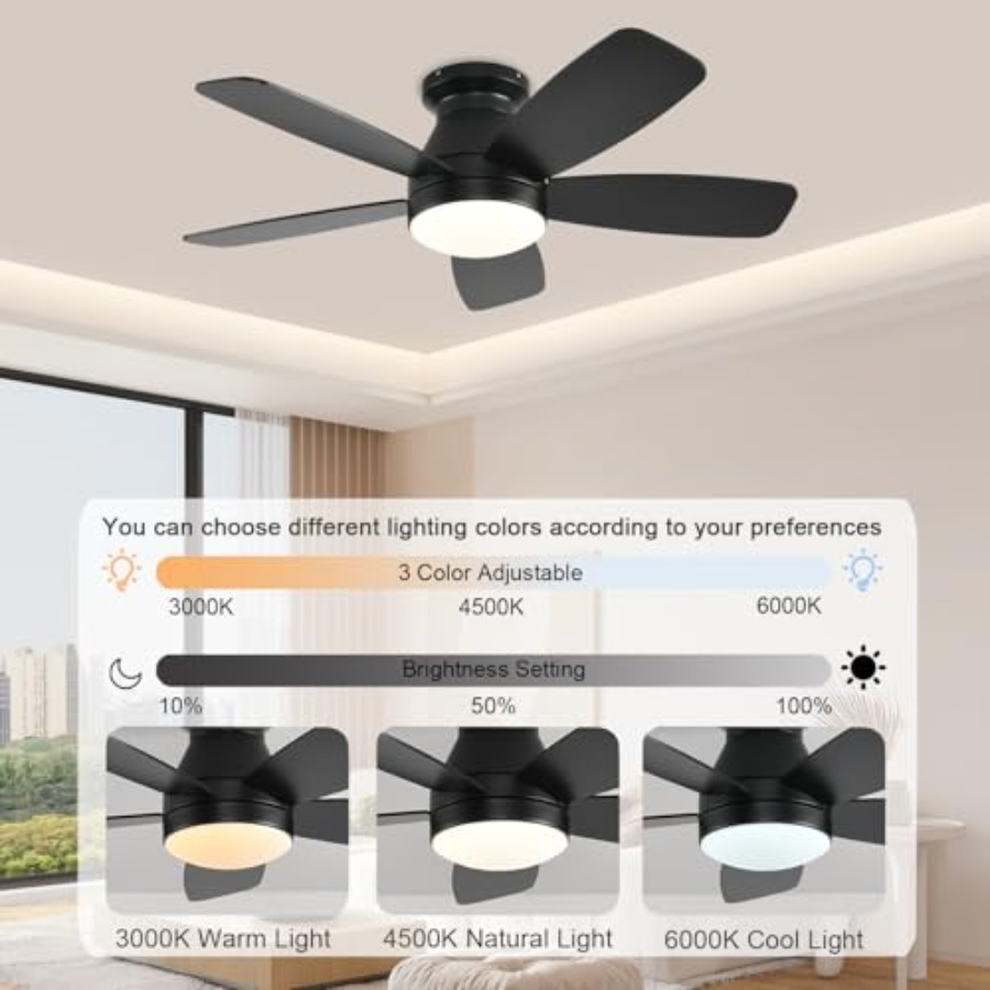 42inch Ceiling Fans with Light - مراجعة Ceiling Fan Mount وسعره