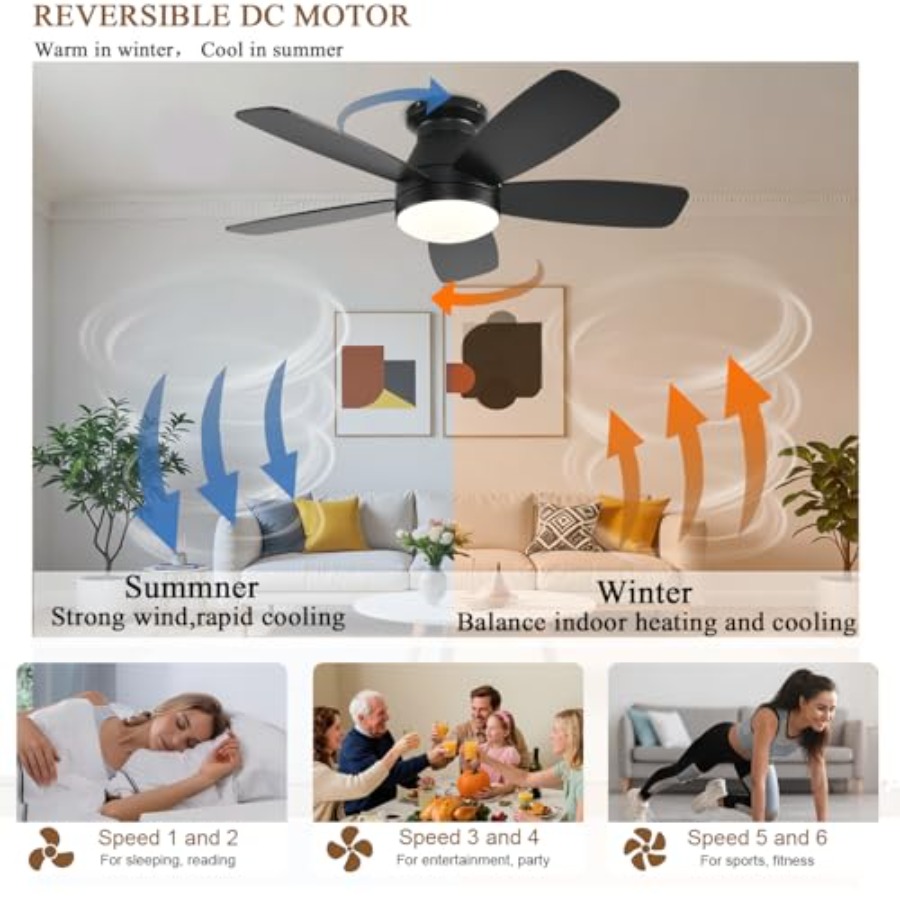 42inch Ceiling Fans with Light - مراجعة Ceiling Fan Mount وسعره